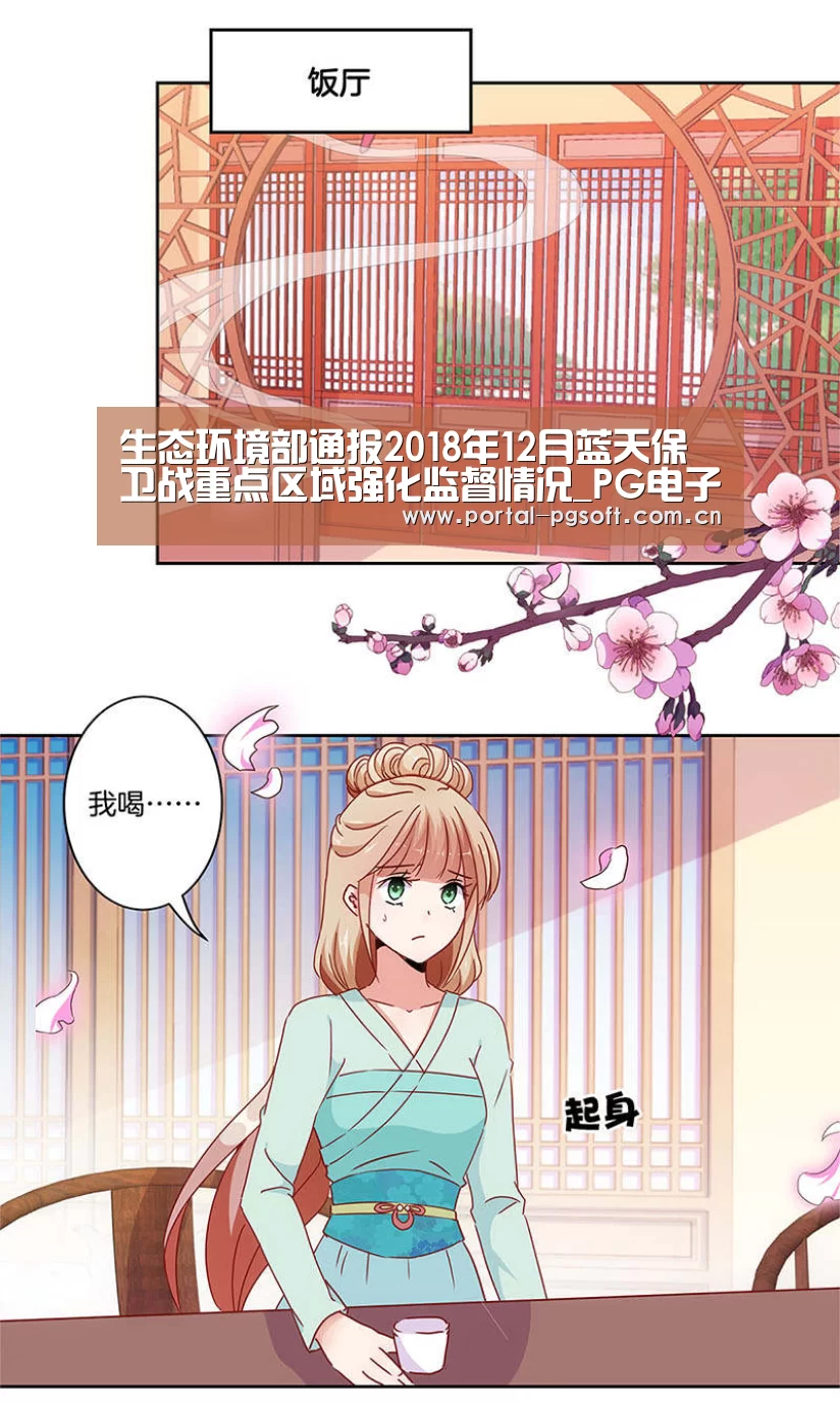 生态环境部通报2018年12月蓝天保卫战重点区域强化监督情况_PG电子下载(图2) pg电子
